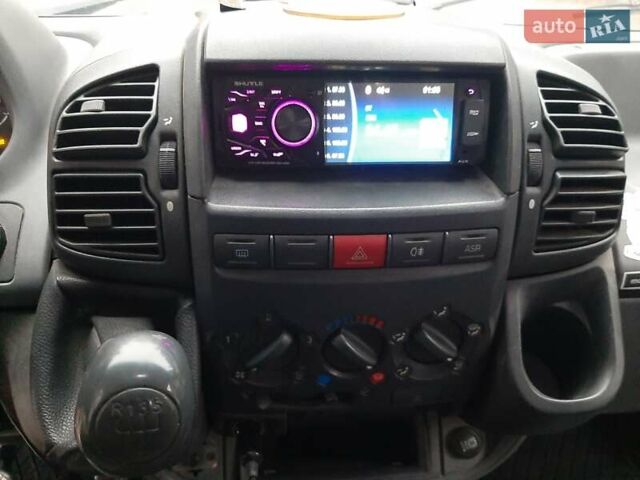 Білий Фіат Дукато, об'ємом двигуна 2.8 л та пробігом 305 тис. км за 4150 $, фото 20 на Automoto.ua