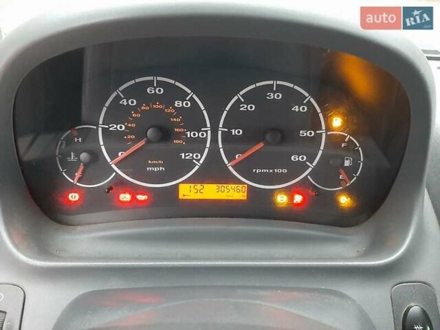 Білий Фіат Дукато, об'ємом двигуна 2.8 л та пробігом 305 тис. км за 4150 $, фото 19 на Automoto.ua