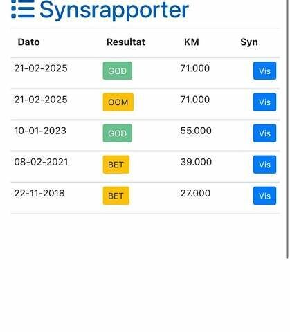 Белый Фиат Дукато, объемом двигателя 2.3 л и пробегом 73 тыс. км за 18900 $, фото 10 на Automoto.ua