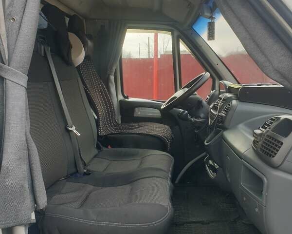 Белый Фиат Дукато, объемом двигателя 2.8 л и пробегом 700 тыс. км за 5200 $, фото 5 на Automoto.ua