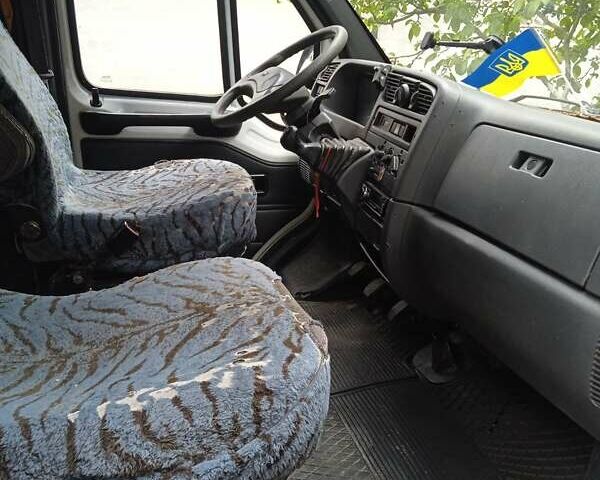 Білий Фіат Дукато, об'ємом двигуна 2.5 л та пробігом 450 тис. км за 2500 $, фото 12 на Automoto.ua
