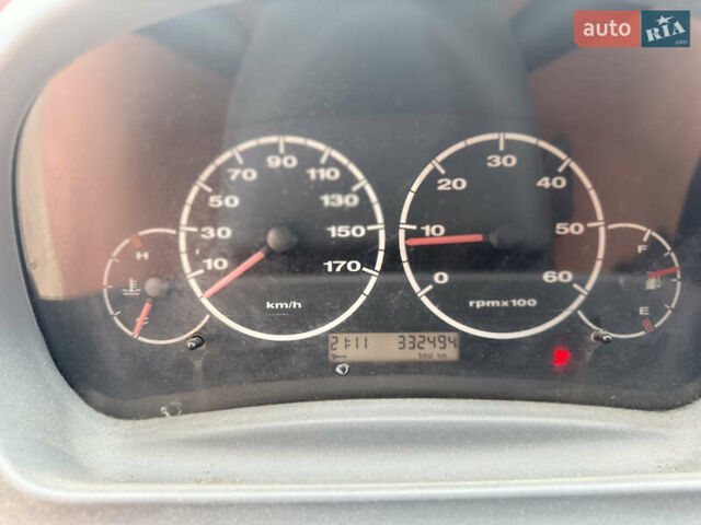 Белый Фиат Дукато, объемом двигателя 2 л и пробегом 3 тыс. км за 5000 $, фото 5 на Automoto.ua