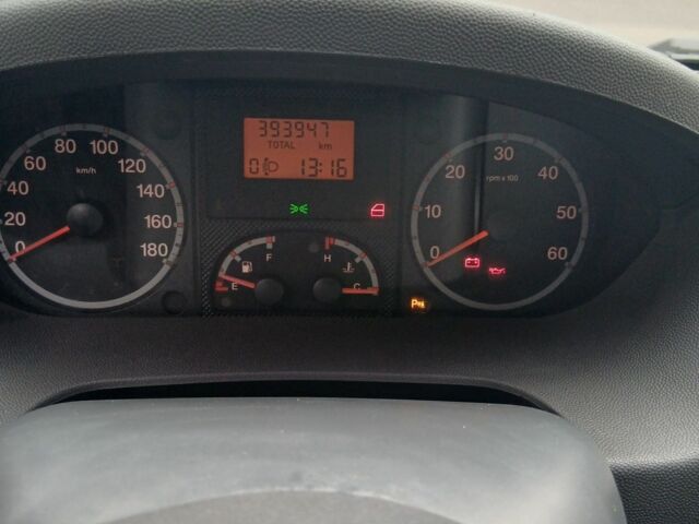 Черный Фиат Дукато, объемом двигателя 2.3 л и пробегом 394 тыс. км за 8100 $, фото 7 на Automoto.ua