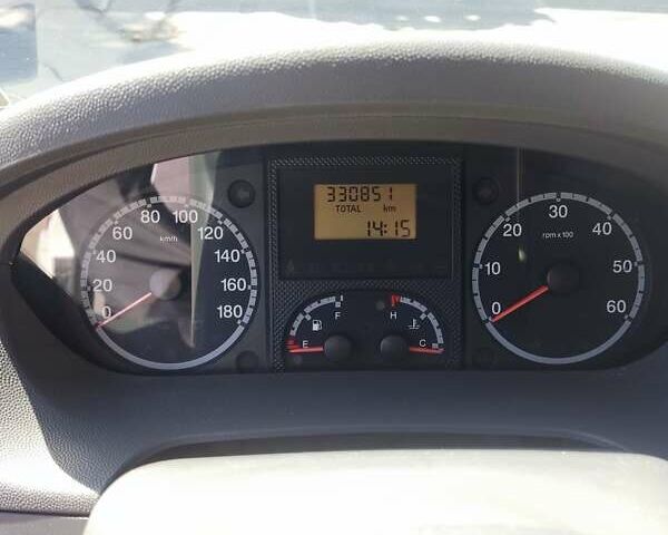 Белый Фиат Дукато груз., объемом двигателя 2.2 л и пробегом 330 тыс. км за 7500 $, фото 22 на Automoto.ua