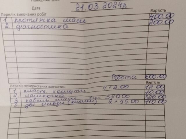 Білий Фіат Дукато вант., об'ємом двигуна 0.28 л та пробігом 520 тис. км за 4200 $, фото 2 на Automoto.ua