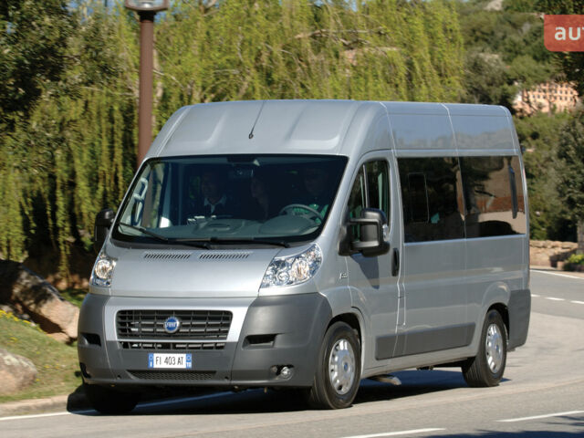 купить новое авто Фиат Дукато 2024 года от официального дилера Форвард-Авто Фиат фото