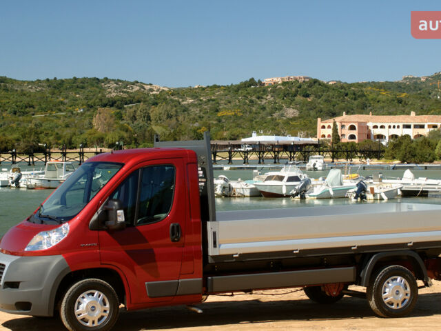 купить новое авто Фиат Дукато 2024 года от официального дилера Форвард-Авто Фиат фото