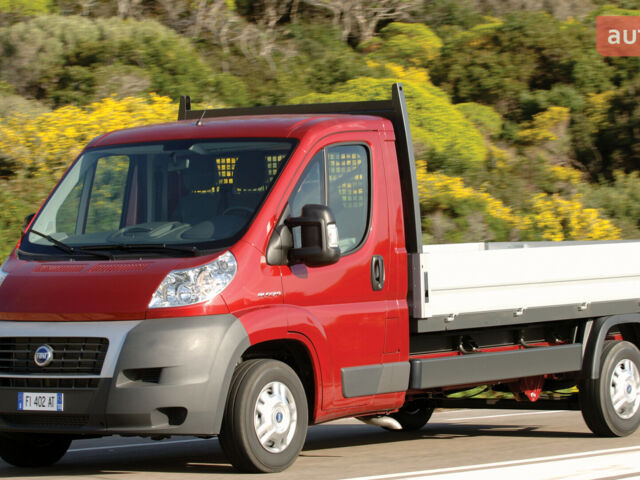 купить новое авто Фиат Дукато 2024 года от официального дилера Форвард-Авто Фиат фото