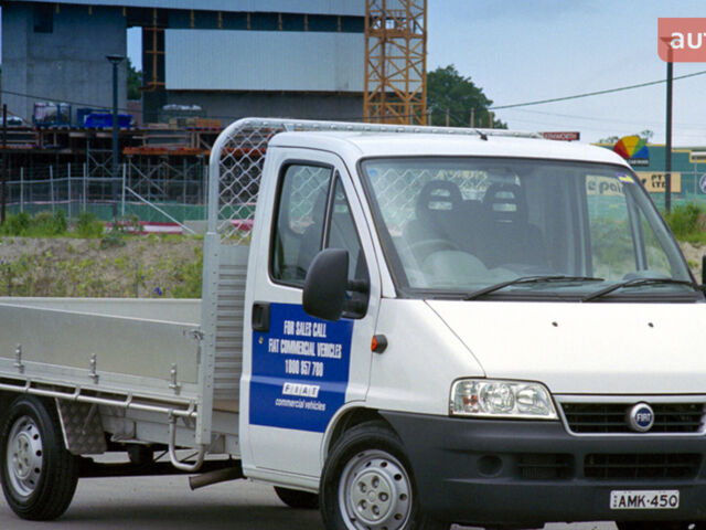 купить новое авто Фиат Дукато 2024 года от официального дилера Форвард-Авто Фиат фото