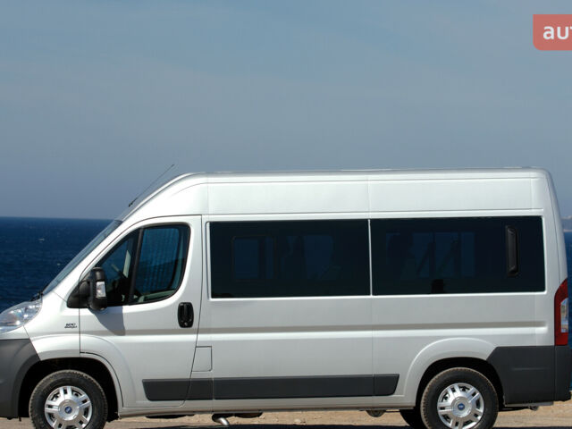 купить новое авто Фиат Дукато 2024 года от официального дилера Форвард-Авто Фиат фото