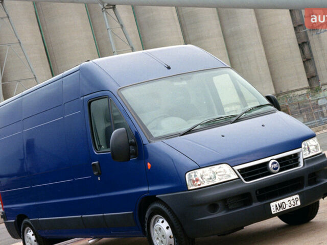 купить новое авто Фиат Дукато 2024 года от официального дилера Форвард-Авто Фиат фото