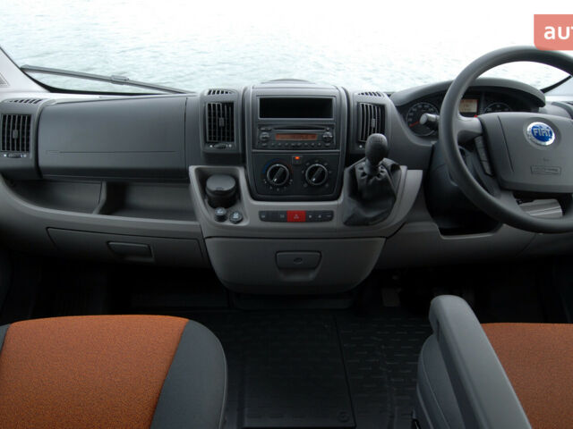 купить новое авто Фиат Дукато 2024 года от официального дилера Форвард-Авто Фиат фото