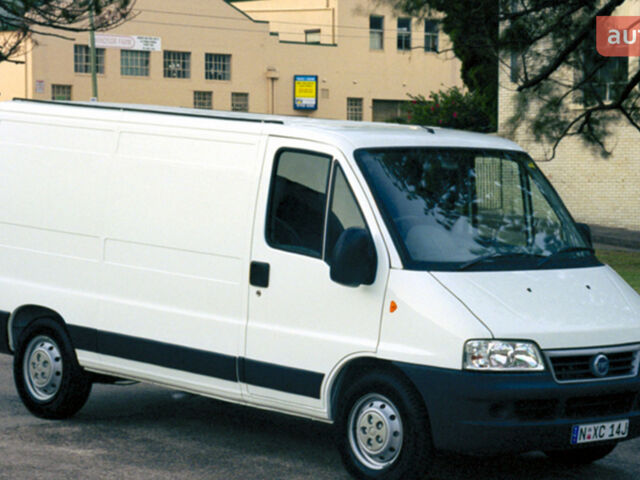 купить новое авто Фиат Дукато 2025 года от официального дилера Форвард-Авто Фиат фото