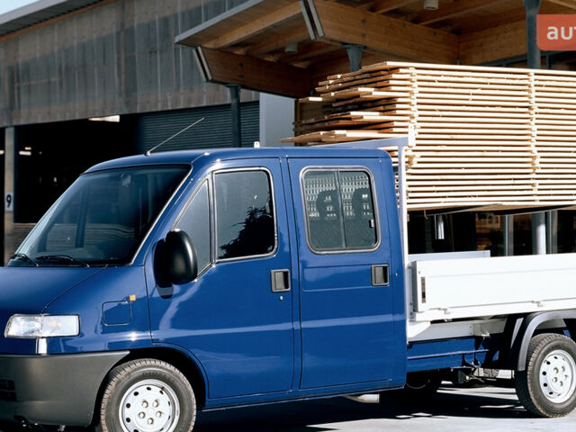 купить новое авто Фиат Дукато 2025 года от официального дилера Форвард-Авто Фиат фото