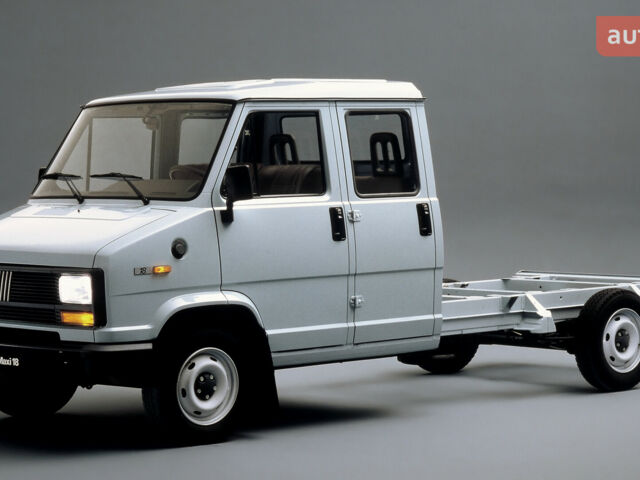 купить новое авто Фиат Дукато 2025 года от официального дилера Форвард-Авто Фиат фото