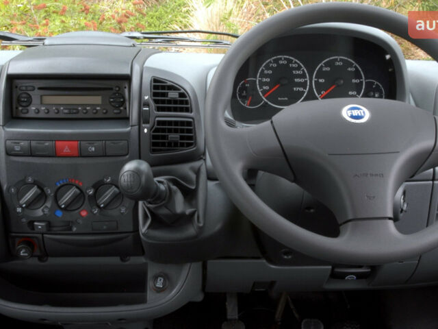 купить новое авто Фиат Дукато 2025 года от официального дилера Форвард-Авто Фиат фото