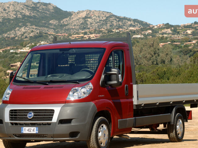 купить новое авто Фиат Дукато 2025 года от официального дилера Форвард-Авто Фиат фото