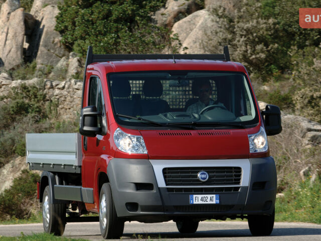 купить новое авто Фиат Дукато 2025 года от официального дилера Форвард-Авто Фиат фото