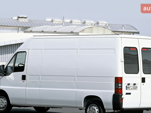 купить новое авто Фиат Дукато 2025 года от официального дилера Форвард-Авто Фиат фото