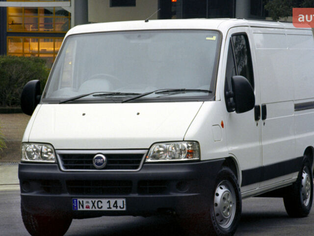 купить новое авто Фиат Дукато 2025 года от официального дилера Форвард-Авто Фиат фото