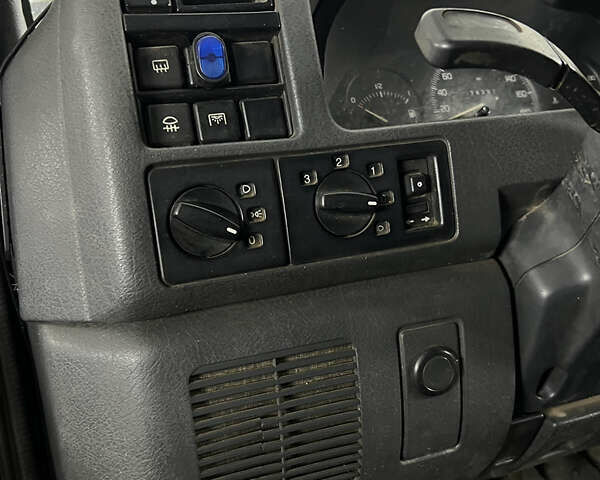 Синий Фиат Дукато, объемом двигателя 2.5 л и пробегом 370 тыс. км за 1663 $, фото 19 на Automoto.ua