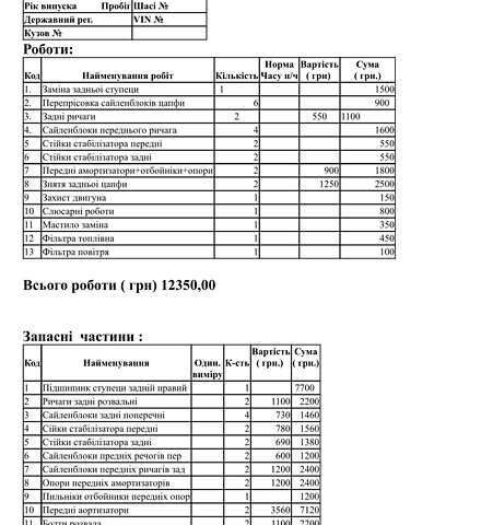 Фиат Фримонт, объемом двигателя 1.96 л и пробегом 241 тыс. км за 14200 $, фото 58 на Automoto.ua