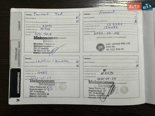 Серый Фиат Фримонт, объемом двигателя 0 л и пробегом 209 тыс. км за 14750 $, фото 89 на Automoto.ua