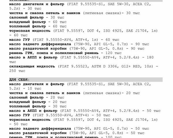 Сірий Фіат Фрімонт, об'ємом двигуна 1.96 л та пробігом 233 тис. км за 15500 $, фото 5 на Automoto.ua