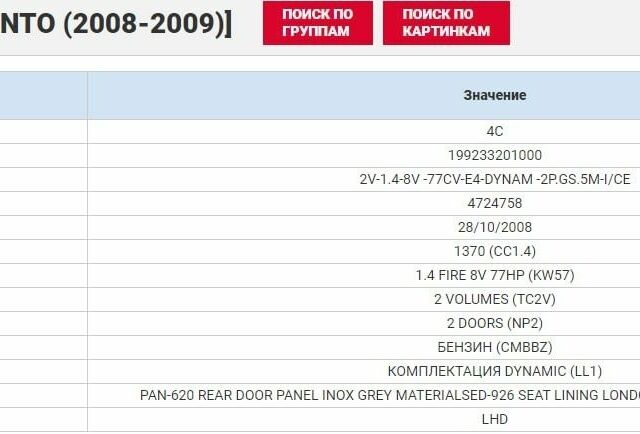Черный Фиат Гранде Пунто, объемом двигателя 1.4 л и пробегом 187 тыс. км за 4200 $, фото 10 на Automoto.ua