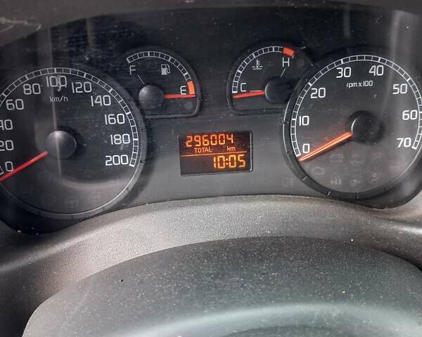 Білий Фіат Добло, об'ємом двигуна 1.4 л та пробігом 296 тис. км за 2900 $, фото 9 на Automoto.ua