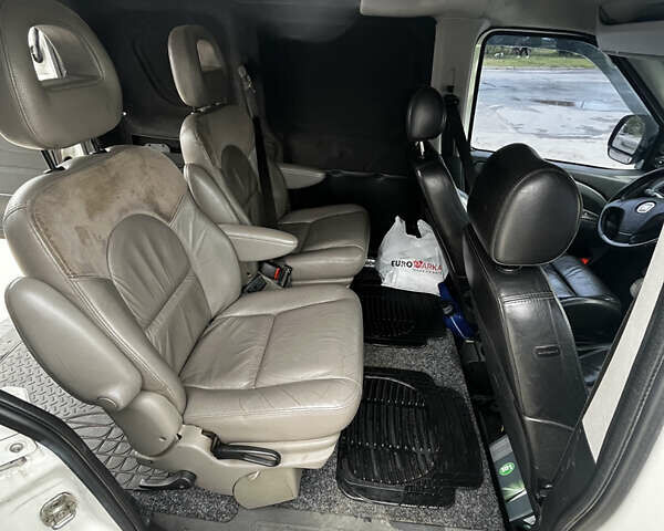 Белый Фиат Добло, объемом двигателя 1.25 л и пробегом 144 тыс. км за 4100 $, фото 13 на Automoto.ua