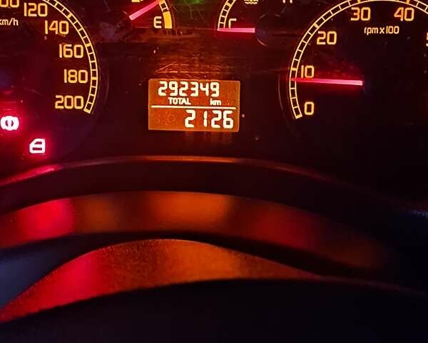 Сірий Фіат Добло, об'ємом двигуна 1.25 л та пробігом 293 тис. км за 4300 $, фото 7 на Automoto.ua