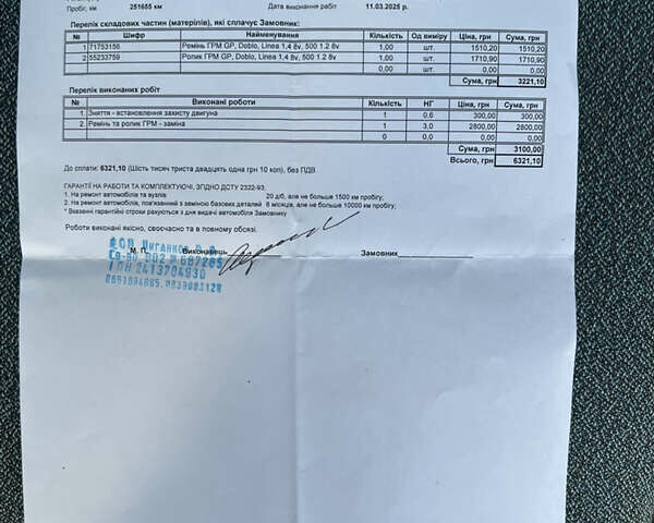 Сірий Фіат Добло, об'ємом двигуна 1.4 л та пробігом 257 тис. км за 4499 $, фото 41 на Automoto.ua