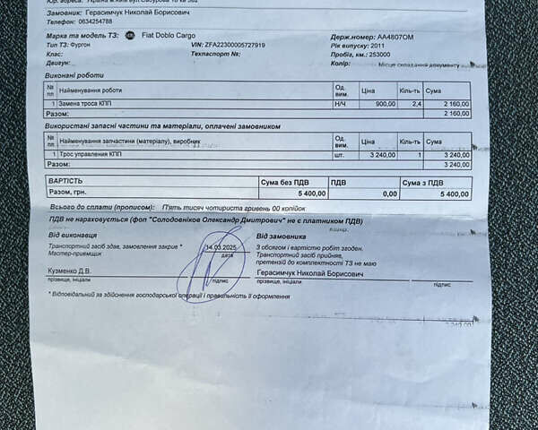 Сірий Фіат Добло, об'ємом двигуна 1.4 л та пробігом 257 тис. км за 4499 $, фото 42 на Automoto.ua