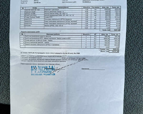 Сірий Фіат Добло, об'ємом двигуна 1.4 л та пробігом 257 тис. км за 4499 $, фото 43 на Automoto.ua