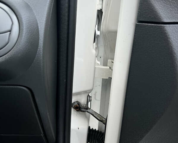 Білий Фіат Панда, об'ємом двигуна 1.2 л та пробігом 124 тис. км за 3900 $, фото 41 на Automoto.ua