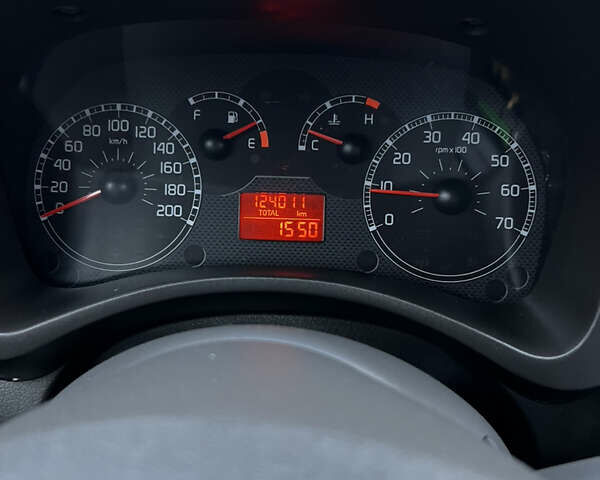 Білий Фіат Панда, об'ємом двигуна 1.2 л та пробігом 124 тис. км за 3900 $, фото 12 на Automoto.ua