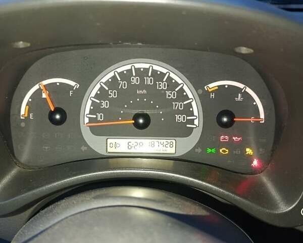 Білий Фіат Панда, об'ємом двигуна 1.2 л та пробігом 180 тис. км за 3500 $, фото 2 на Automoto.ua