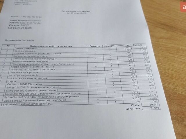 Білий Фіат Панда, об'ємом двигуна 1.24 л та пробігом 244 тис. км за 1500 $, фото 8 на Automoto.ua