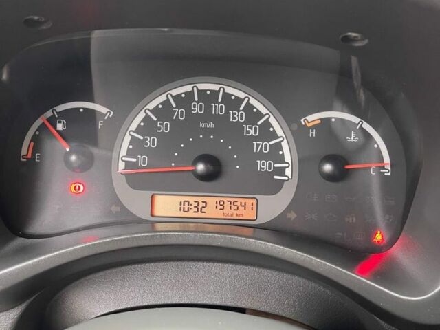 Белый Фиат Панда, объемом двигателя 1.2 л и пробегом 195 тыс. км за 2700 $, фото 9 на Automoto.ua