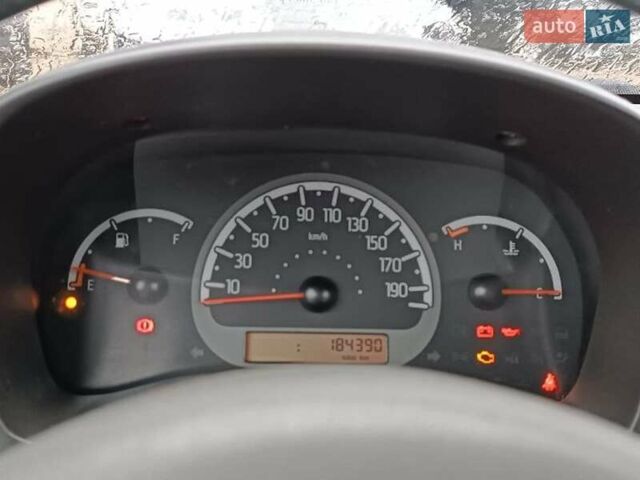 Фиат Панда 2011 в Львове на Automoto.ua Белый Фиат Панда, объемом двигателя 1.2 л и пробегом 184 тыс. км за 3500 $, фото 10 на Automoto.ua