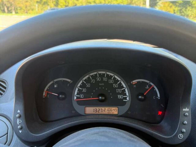 Білий Фіат Панда, об'ємом двигуна 1.25 л та пробігом 210 тис. км за 4000 $, фото 7 на Automoto.ua