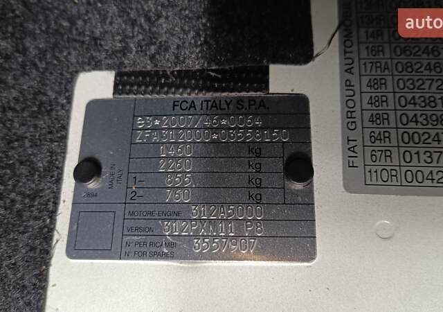 Белый Фиат Панда, объемом двигателя 0.9 л и пробегом 154 тыс. км за 8500 $, фото 9 на Automoto.ua