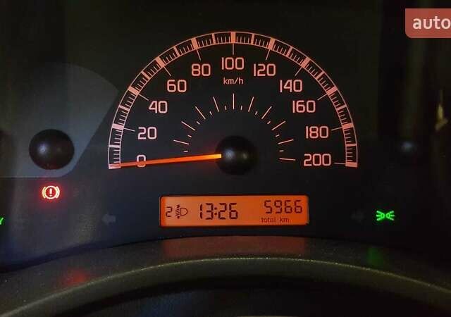 Белый Фиат Панда, объемом двигателя 0 л и пробегом 6 тыс. км за 2000 $, фото 4 на Automoto.ua