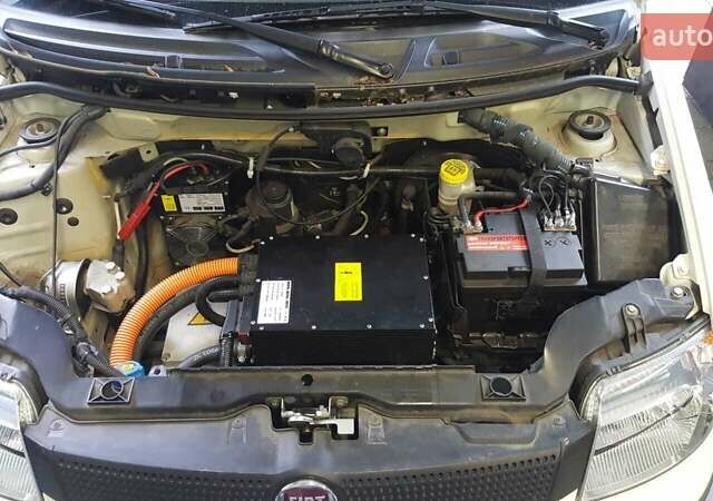 Белый Фиат Панда, объемом двигателя 0 л и пробегом 6 тыс. км за 2000 $, фото 3 на Automoto.ua