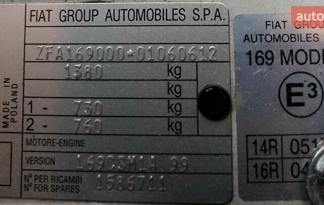 Белый Фиат Панда, объемом двигателя 0 л и пробегом 6 тыс. км за 2000 $, фото 6 на Automoto.ua