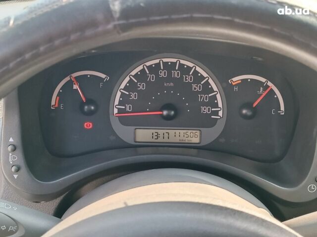 Белый Фиат Панда, объемом двигателя 1.2 л и пробегом 112 тыс. км за 4290 $, фото 17 на Automoto.ua