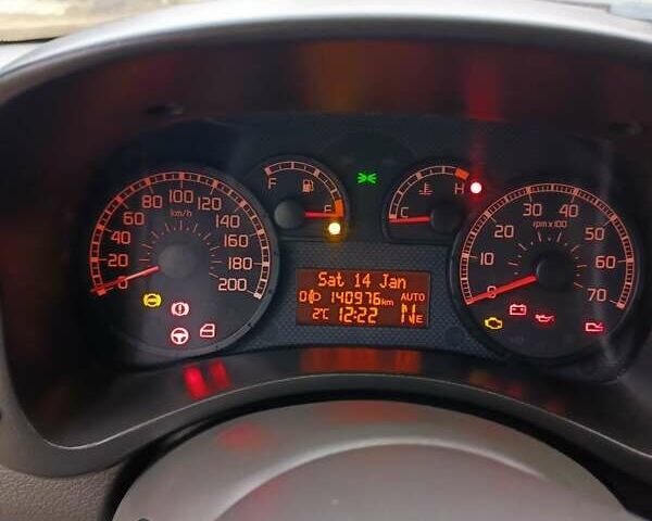 Черный Фиат Панда, объемом двигателя 1.24 л и пробегом 141 тыс. км за 4000 $, фото 1 на Automoto.ua