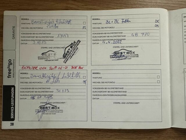 Чорний Фіат Панда, об'ємом двигуна 1.2 л та пробігом 60 тис. км за 5300 $, фото 14 на Automoto.ua