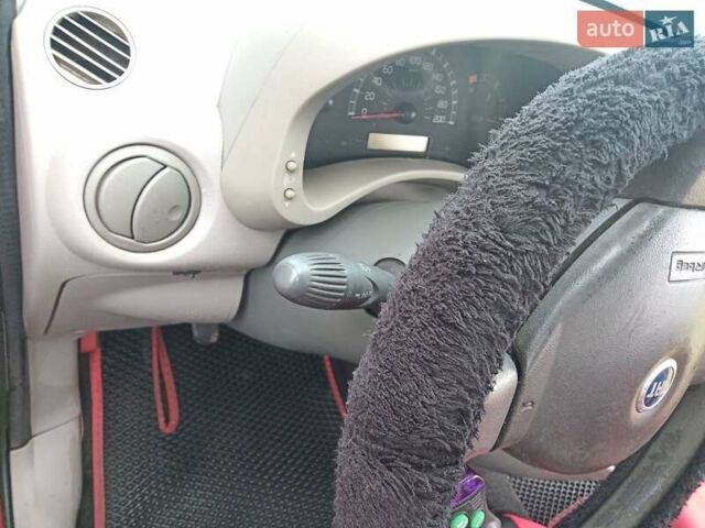 Красный Фиат Панда, объемом двигателя 1 л и пробегом 300 тыс. км за 2800 $, фото 8 на Automoto.ua